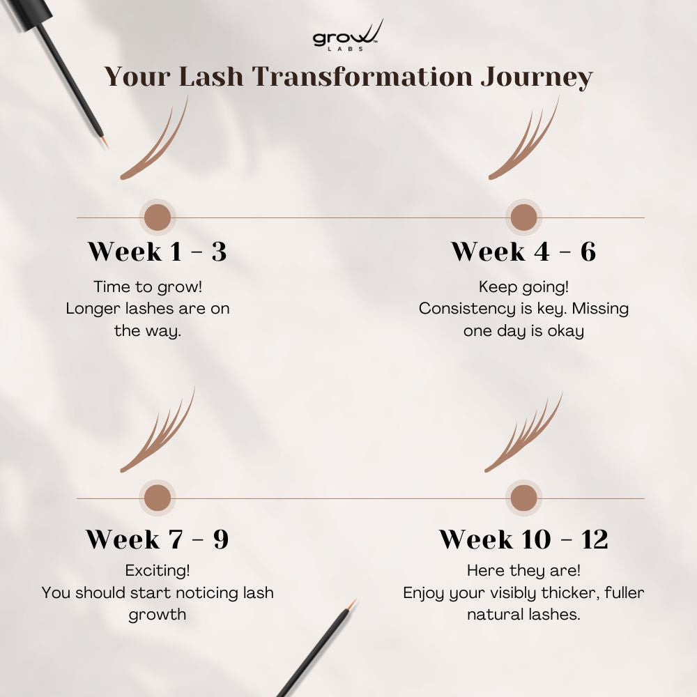 Eye Lash 2ML Serum